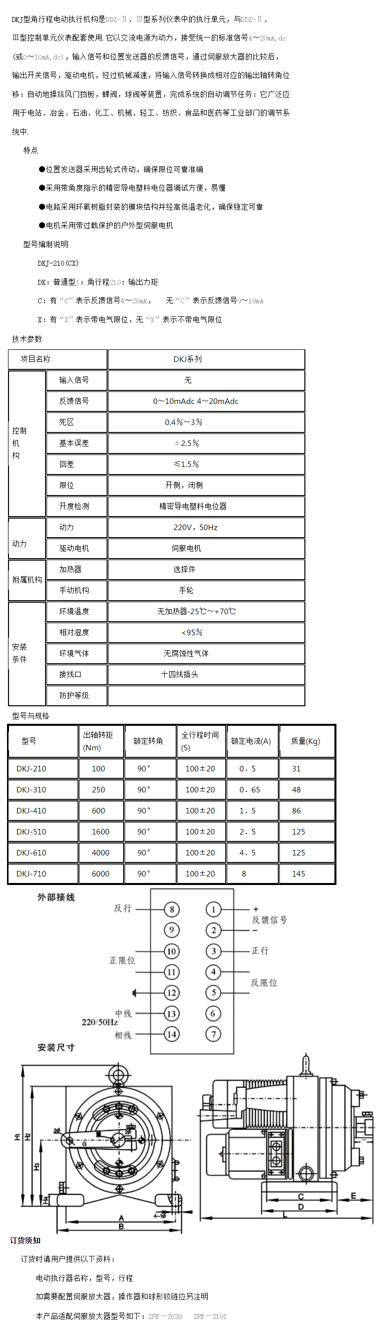 详情